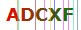 Anti Robots Code