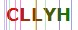 Anti Robots Code