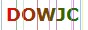 Anti Robots Code