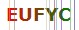 Anti Robots Code