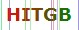 Anti Robots Code