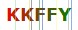 Anti Robots Code