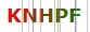 Anti Robots Code