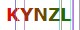 Anti Robots Code