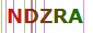 Anti Robots Code