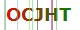 Anti Robots Code