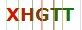 Anti Robots Code
