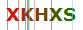 Anti Robots Code