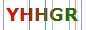 Anti Robots Code